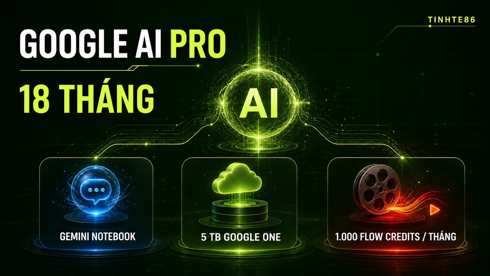 Tổng quan quyền lợi Gemini Pro 18 tháng tại Tinhte86
